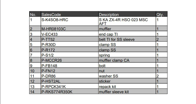 Akrapovic Slip-On Line Carbon Kawasaki ZX-4R (23-25) S-K4SO8-HRC - Image 7