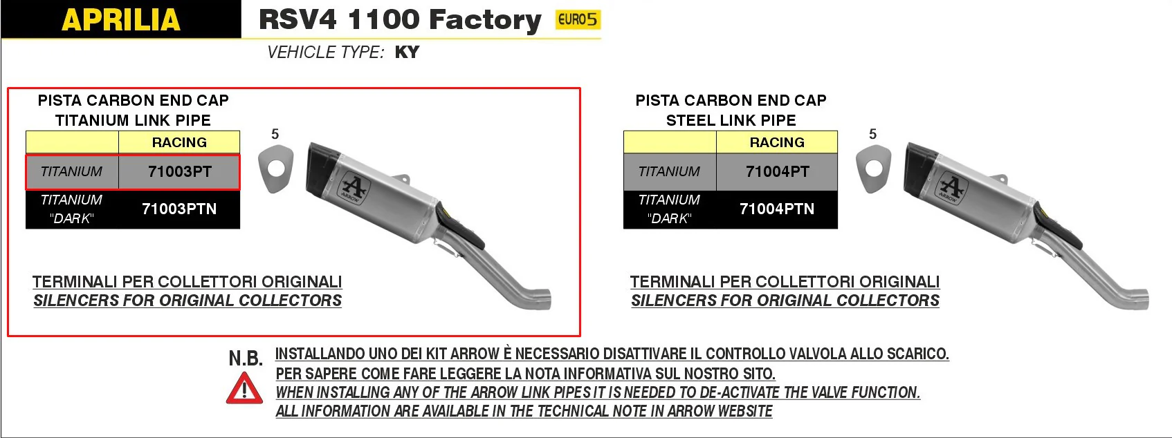 Arrow Slip-On Kit Pista Titanium Aprilia RSV4 1100 Factory (21-26) 71003PT - Image 7