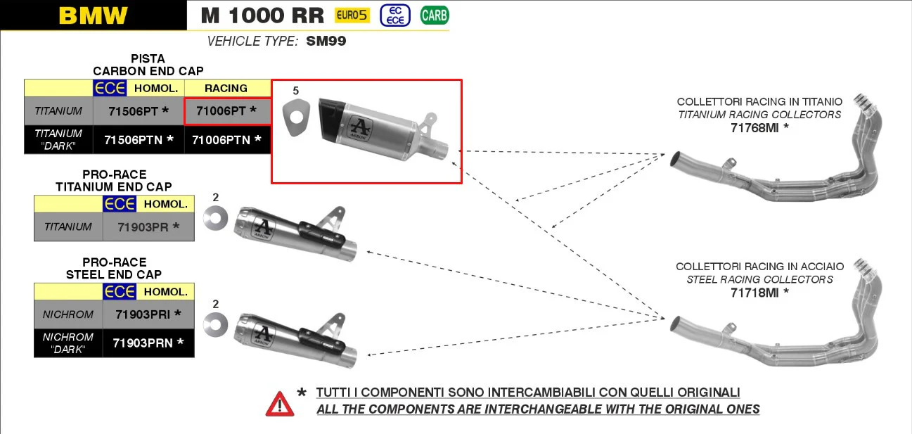 Arrow Slip-On Pista Racing Titanium BMW M1000RR K66 (21-26) 71006PT - Image 5