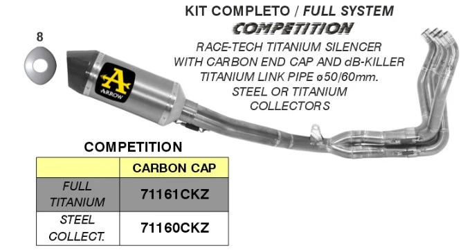Arrow Komplettanlage Competition Titanium Yamaha YZF-R3 (15-20) 71181CKZ - Image 2
