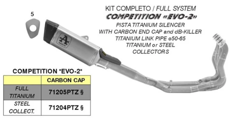 Arrow Komplettanlage Pista Edelstahl BMW S1000RR K67 (19-26) 71204PTZ - Image 2