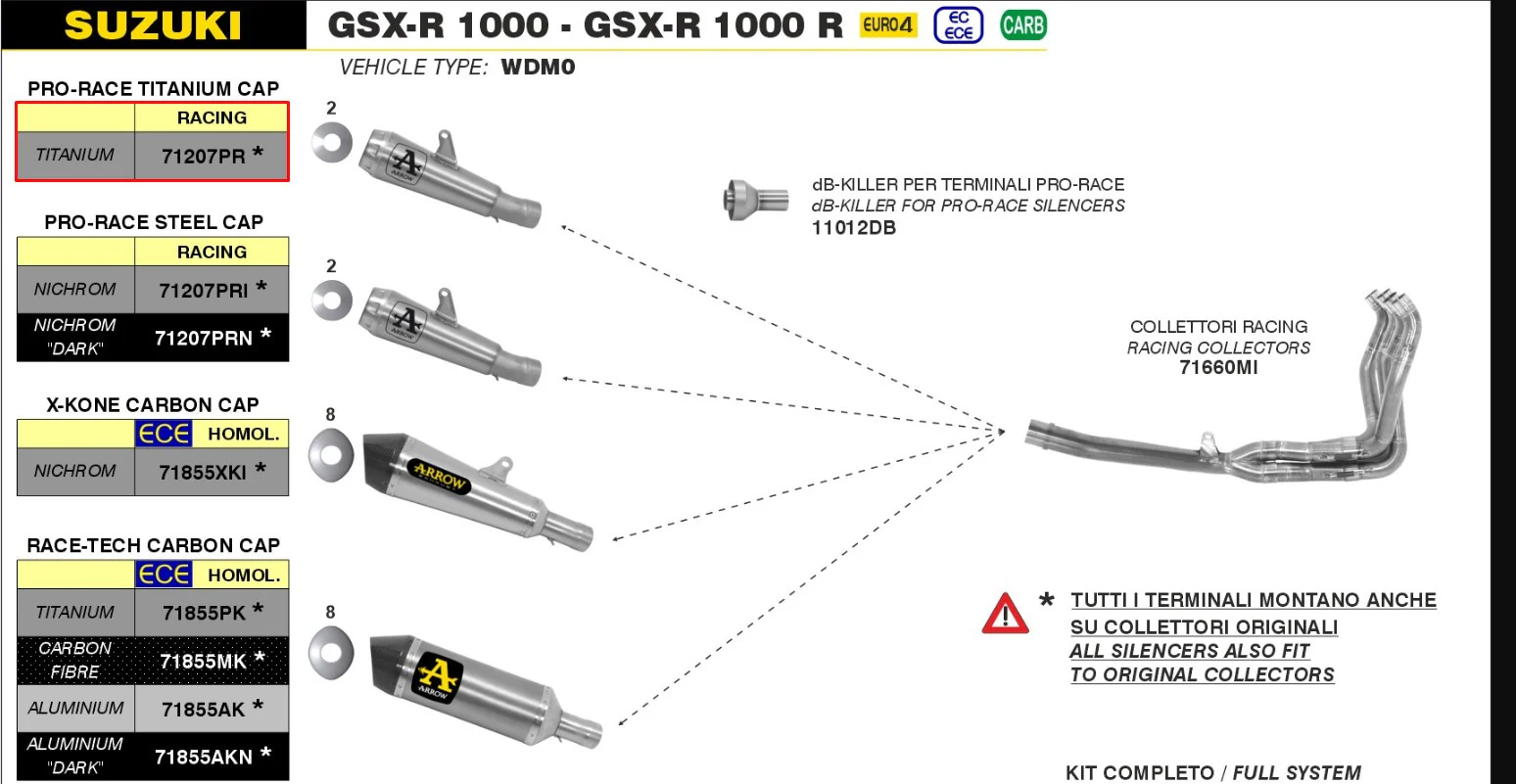 Arrow Slip-On Pro-Race Titanium Suzuki GSX-R 1000 (17-23) 71207PR - Image 4