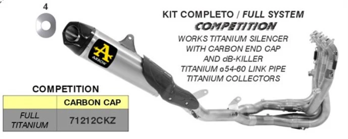 Arrow Komplettanlage Competition Titanium Honda CBR 1000 RR-R SC82 (20-23) 71212CKZ - Image 3