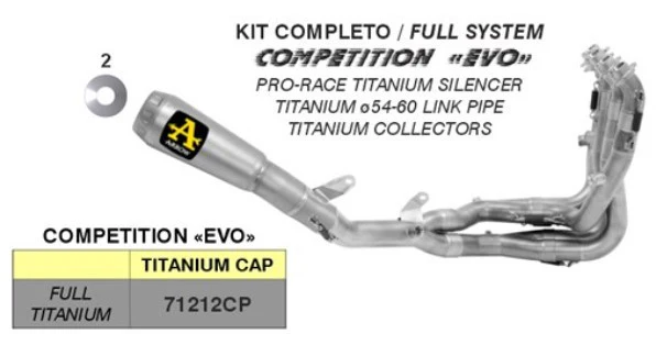 Arrow Komplettanlage Competition Evo Titan Honda CBR 1000 RR-R SC82 (20-23) 71212CP - Image 3