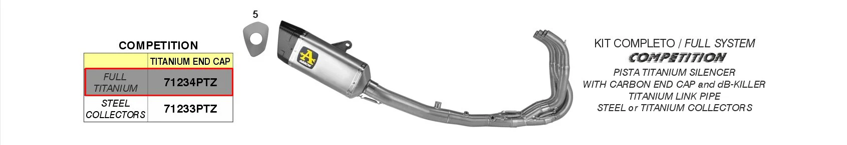 Arrow Komplettanlage Competition Titanium Kawasaki ZX-4RR (23-26) 71234PTZ - Image 4