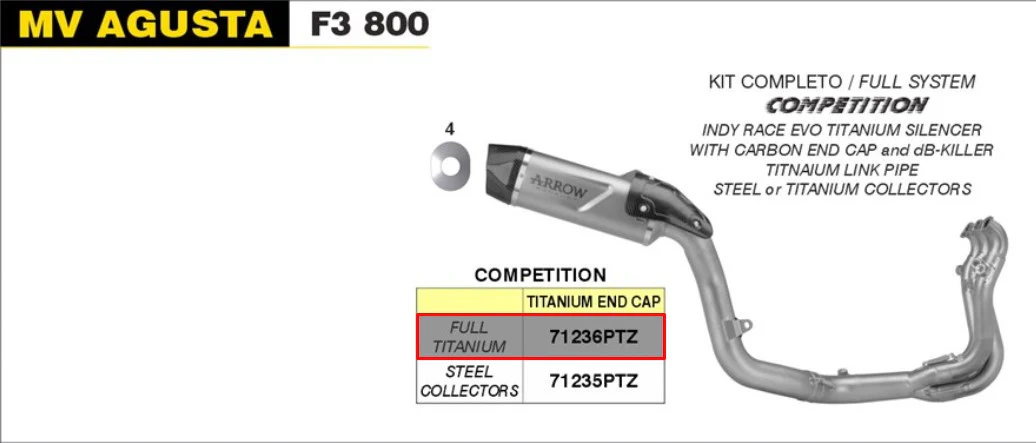Arrow Komplettanlage Competition Titanium MV Agusta F3 800 (22-26) 71236CKZ - Image 2