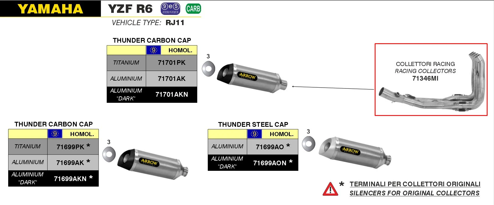 Arrow Krümmer Edelstahl Yamaha YZF-R6 RJ11 (06-07) 71346MI - Image 2