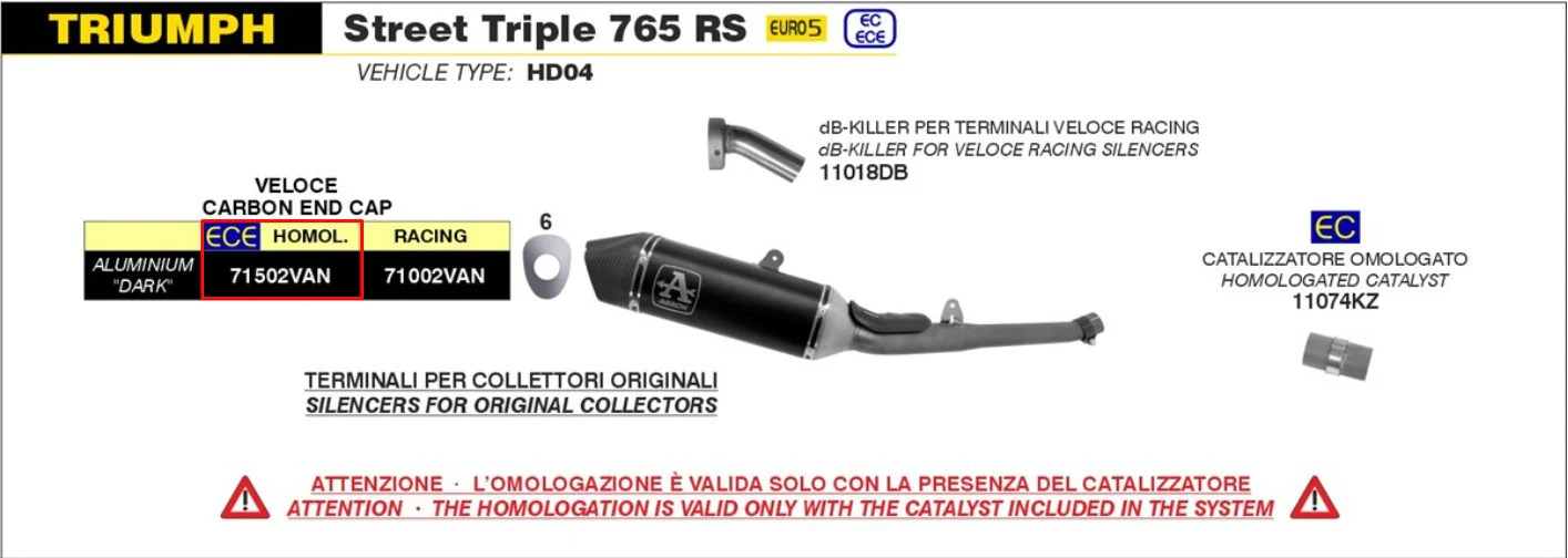Arrow Slip-On Veloce Aluminium Triumph Street Triple 765 (20-22) 71502VAN - Image 5