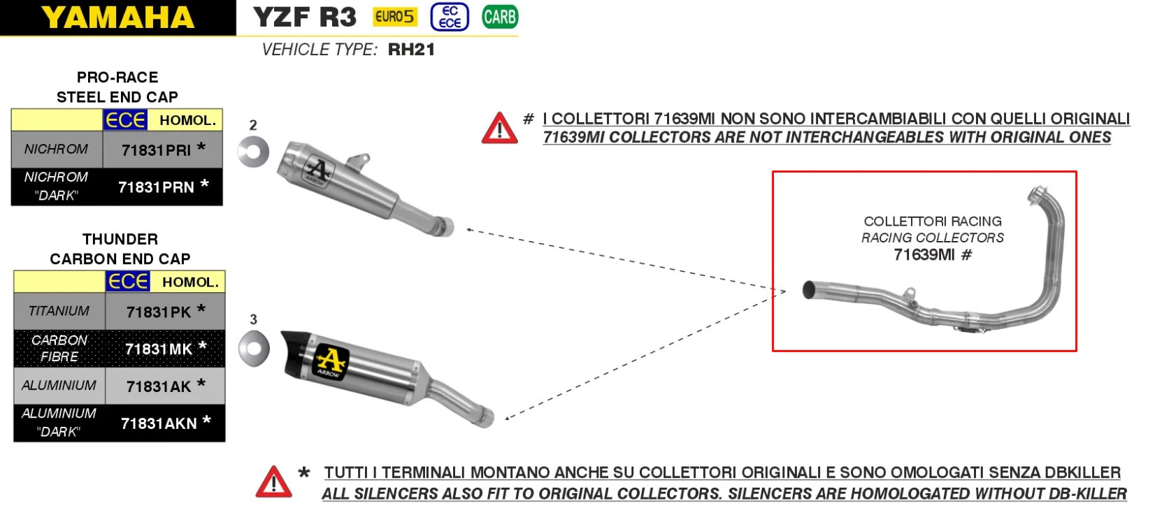 Arrow Krümmer Edelstahl Yamaha YZF-R3 (21-26) 71639MI - Image 2