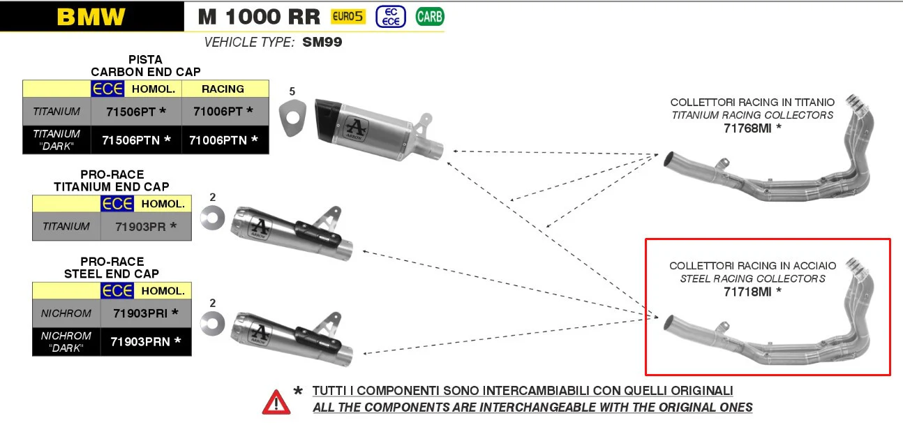 Arrow Krümmer Edelstahl BMW M1000RR K66 (21-26) 71718MI - Image 2