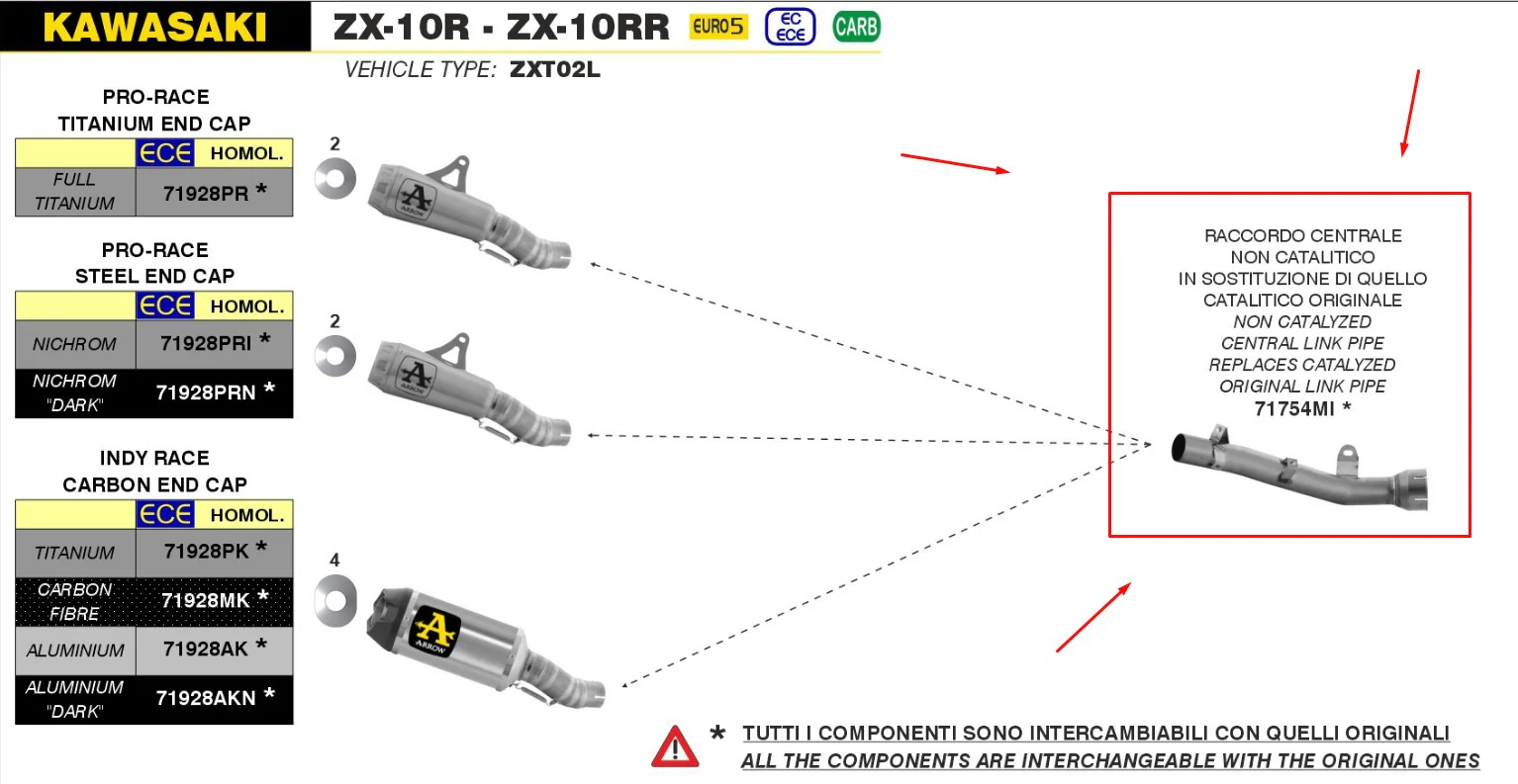 Arrow Racing Zwischenrohr Edelstahl Kawasaki ZX-10R/RR (21-26) 71754MI - Image 2