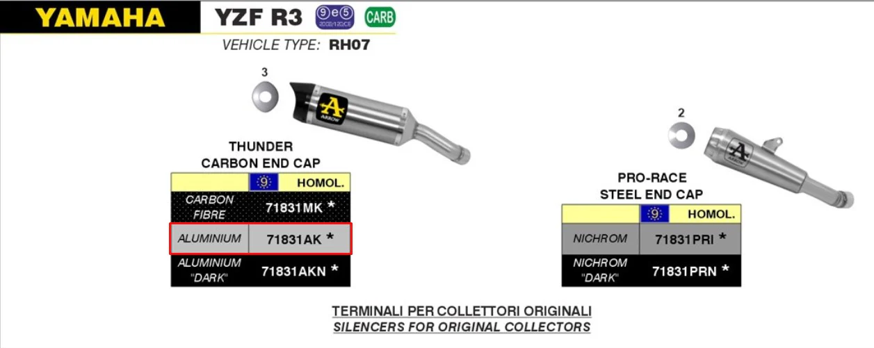 Arrow Slip-On Thunder Aluminium Yamaha YZF-R3 (15-18) 71831AK - Image 4