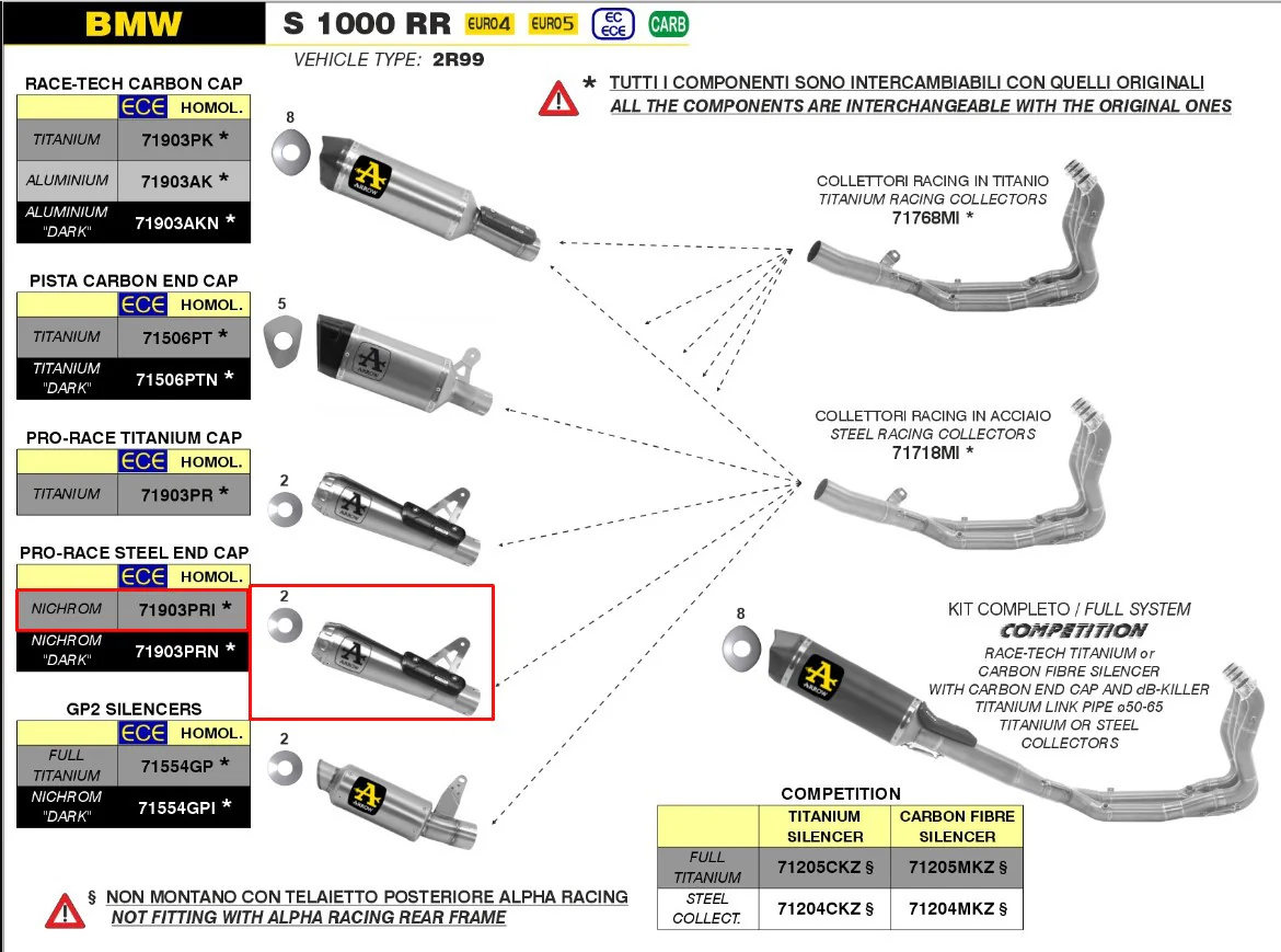 Arrow Slip-On Pro-Race Edelstahl BMW S1000RR K67 (19-26) 71903PRI - Image 3