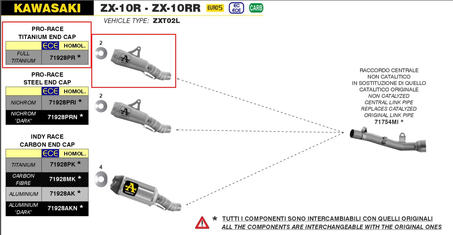 Arrow Slip-On Pro-Race Titanium Kawasaki ZX-10R/RR (21-26) 71928PR - Image 4