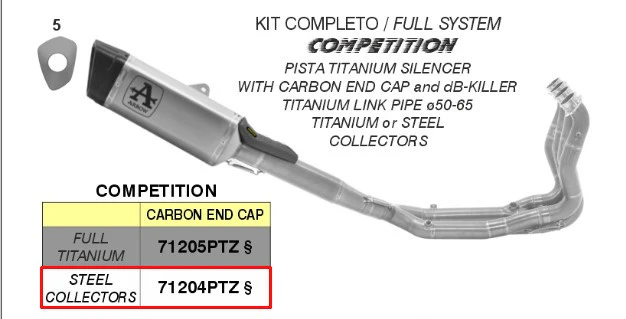 Arrow Komplettanlage Pista Edelstahl BMW M1000RR K66 (21-26) 71204PTZ - Image 5