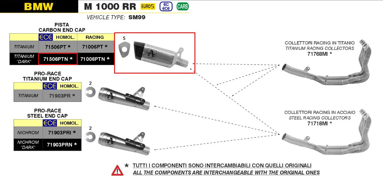 Arrow Slip-On Pista Titanium Dark BMW M1000RR K66 (21-26) 71506PTN - Image 2