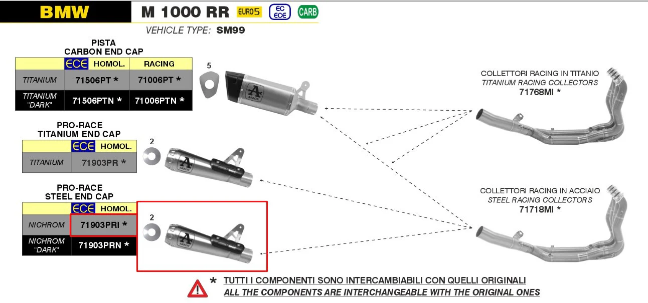 Arrow Slip-On Pro-Race Edelstahl BMW M1000RR K66 (21-26) 71903PRI - Image 3