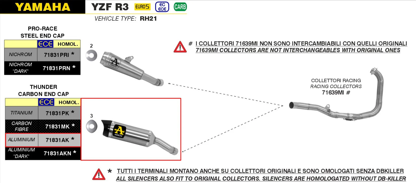 Arrow Slip-On Thunder Aluminium Yamaha YZF-R3 (21-26) 71831AK - Image 4