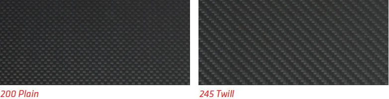 Kettenschutz Carbon Fullsix Ducati Panigale V2 955 (20-24) - Image 4